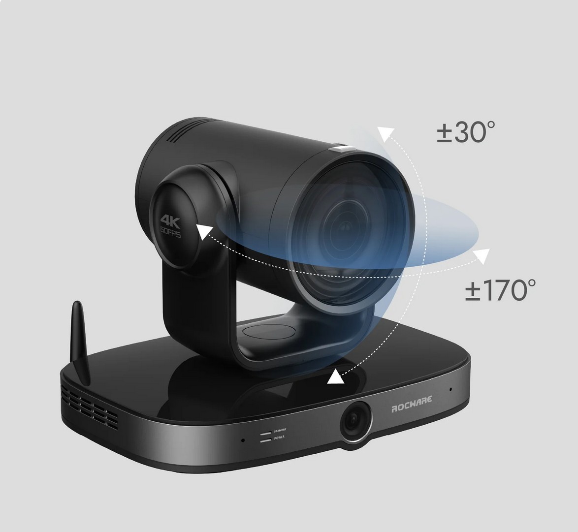 Videokonferenčna PTZ kamera Rocware RC941 Dual lens 4K@60fps - slika 4